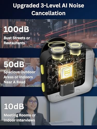 Image of CASON SX23 Wireless Mic for You Tube & Content Creators with 3 Level Ultra Noise-Cancelling Feature and Charging Case, Microphone for Vlogging with iPhone /Android Devices (2 Mic)