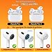 Inesore Replacement Ear Tips for AirPods Pro 1/2, White
