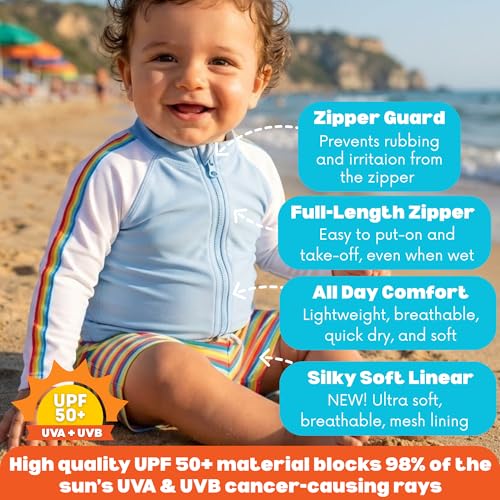 Image of SwimZip Boys' Long Sleeve Rash Guard & Swim Shorts Set - UPF 50+ Sun Protection