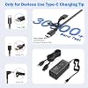 Universal 65W USB C Laptop Charger Compatible with HP chromebook Dell Acer Asus Samsung Google Computer Type C Power AC Adapter