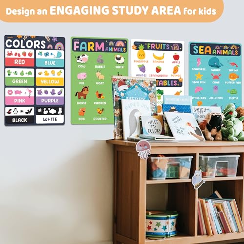 jackinthebox 20 Colorful Pre K Educational Posters for Toddlers - 12 x 17 inches Laminated, Homeschool Decorations, Preschool Posters, Classroom Posters, Easter Gift Learning Posters for Toddlers 1-3. - Image 5