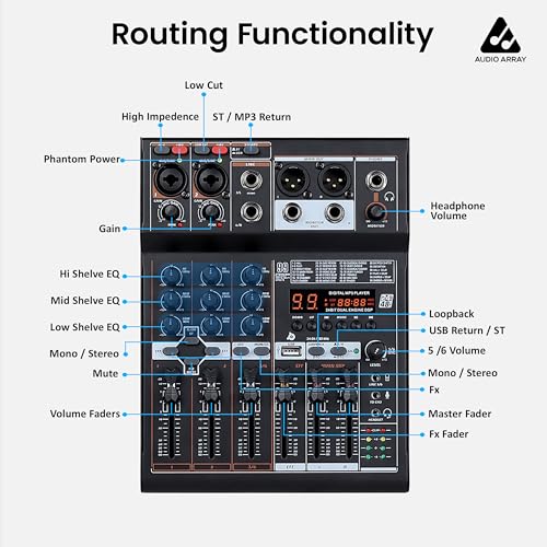 Image of Audio Array AM-Mix4 OTG 4-Channel 3 Out Hybrid USB Summing Audio Mixer (4 Analog + 2 Digital), 192kHz /24-Bit OTG, 99 DSP FX, Logarithmic Faders, Balanced XLR Out, Phantom Power, Hi-Z, 3-Band EQ
