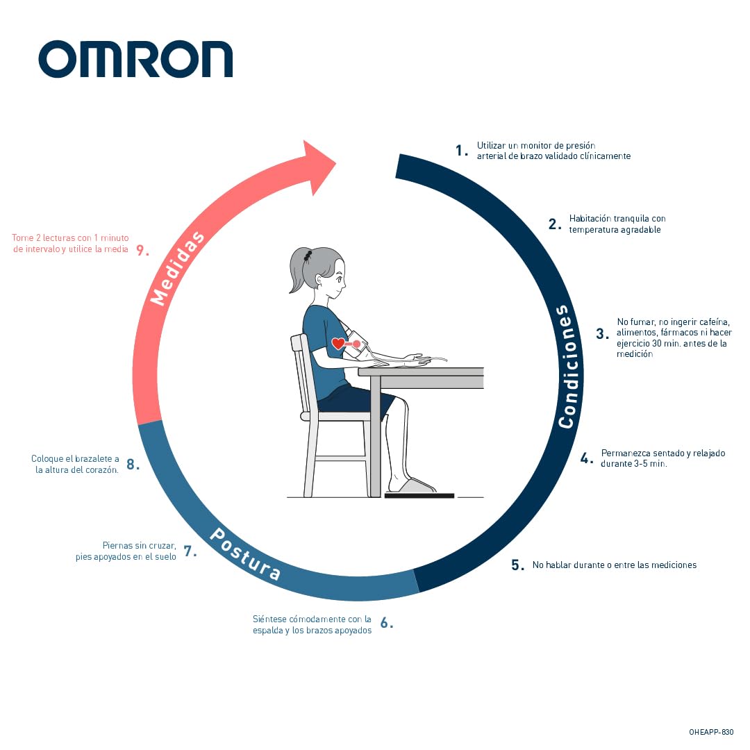 OMRON Tensiómetro de Brazo Inteligente, Medidor de Tensión Arterial y ECG