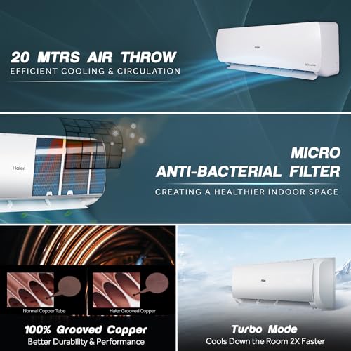 Image of Haier 1.5 Ton 3 Star Fix Speed Split AC (Copper, Turbo Mode, Anti Bacterial Filter, Cools at 54C Temp, Long Air Throw - HSU18T-POW3BN-FS)