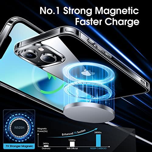 CASEKOO Magnetic Crystal Clear Designed for iPhone 14 Case, Compatible With MagSafe N52 Magnets [Never Yellow] Mil-grade Shockproof Protective Slim Thin iPhone 13 Case 6.1-inch 5G, Clear