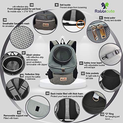 RABBICUTE Pet Dog Carrier Backpack Adjustable Breathable Front Pack Head Out Removable Design Puppy Cat Dog Backpack for… - Image 3