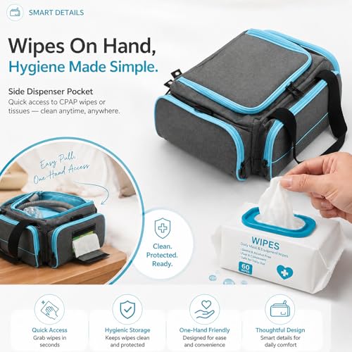 CPAP Travel Bag with Wipes Pocket