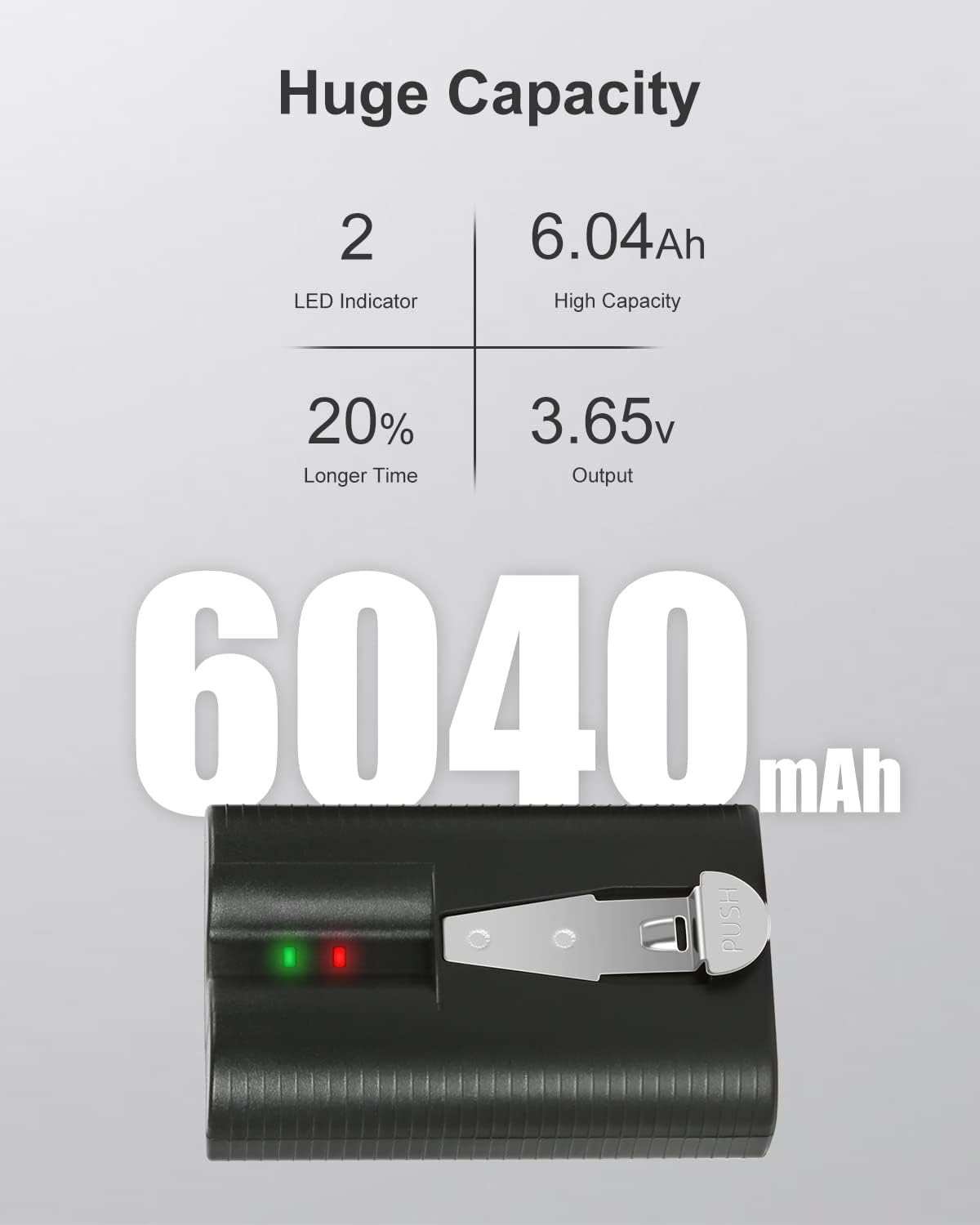 Amityke 4Pack Replacement for Ring Battery Compatible with Ring-Doorbell-Camera 2/3/4/3plus, Stick Up Camera Battery (2nd and 3rd Gen), Also for Spotlight Cam and Peephole Cam