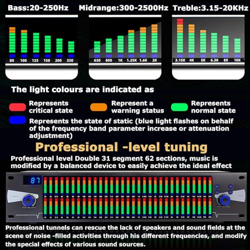 Ecualizador de 31 bandas: procesador de sonido HD con 10 modos preestablecidos, sintonización de frecuencia independiente, claridad DSP para estudios de grabación