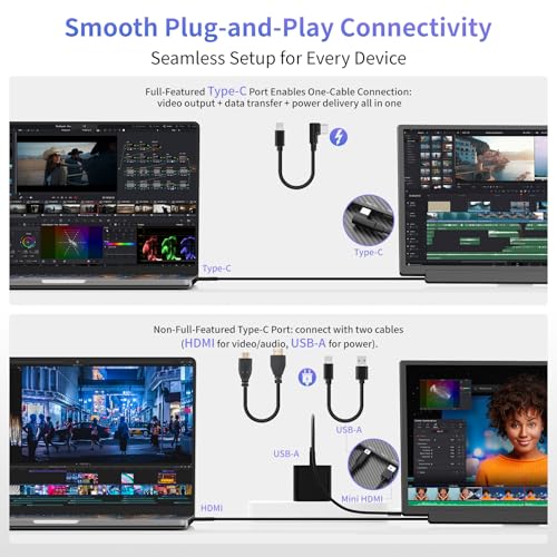 Image of Laptop Screen Extender 15.6 Inch, FHD 1080P IPS Portable Travel Dual Monitor, Slim 0.27'', Plug ang Play Detachable Extended Monitor for 13-17.3'' Laptops, Compatible with Mac,Wins, Android,Chrome
