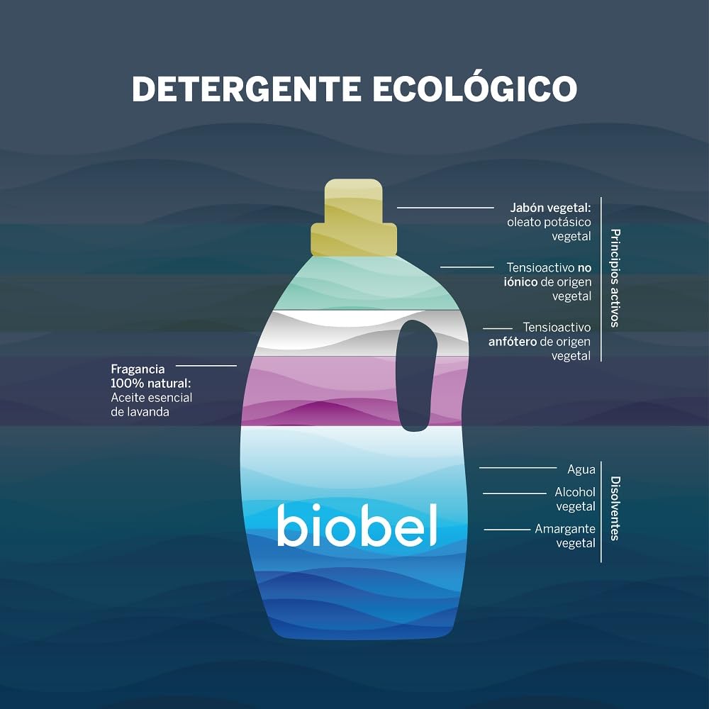 Biobel - Detergente Líquido para Ropa - 100% Natural - Con Aceite Esencial de Lavanda - Enriquecido con Jabón Natural - Elimina Olores y Desinfecta - 5 L