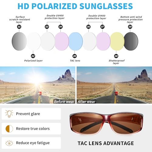 Image of URUMQI Polarized Sunglasses Fit Over Glasses for Men Women, Wraparound Sun Glasses UV400 Protection for Driving Fishing