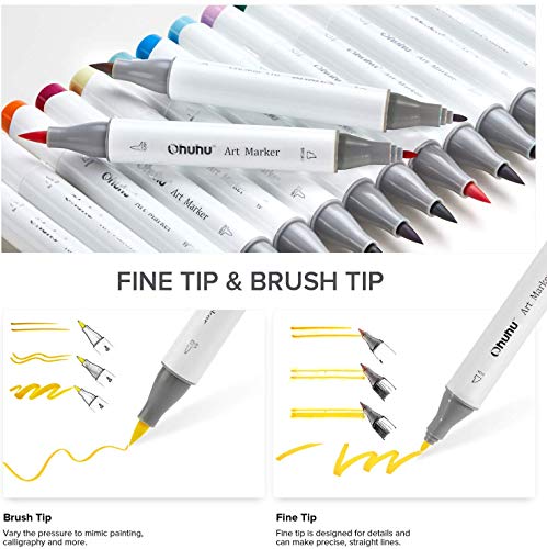 Ohuhu Skin Tone Alcohol Markers Brush Tip, 24 Portrait Skin Color Markers for Artist Adults Coloring Illustration - Image 2