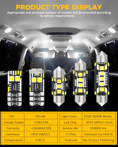 Kit de luces LED interiores para Toyota Highlander 2014-2019 miniatura 4