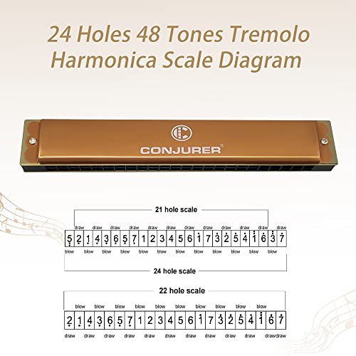 Image of CONJURER Mouth Organ 24 Holes Key of C with Case for Professional Player Beginner Students, Harmonica Harp for Beginner, Professional, Friends, Gifts (Gold,24T)