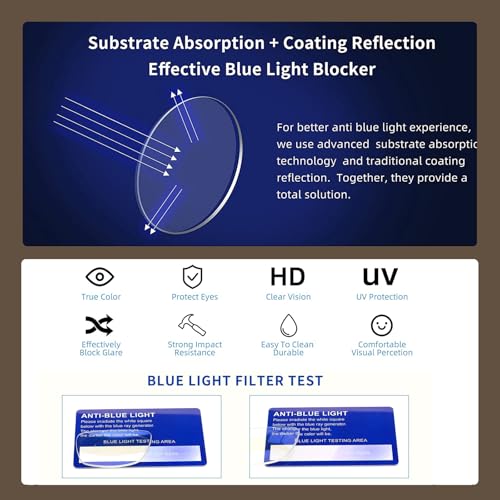 Image of Henotin 5-Pack Blue Light Blocking Reading Glasses Women Men,Spring Hinge Computer Readers,Anti UV Ray Square Nerd Eyeglasses (Mixed Color-D, 0.00)