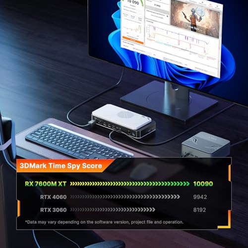 External Graphics Card Enclosure eGPU