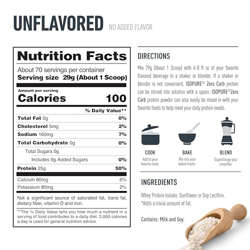 Image of Zero Carb 100% Whey Protein Isolate - Unflavored (4.5 Lbs. /70 Servings)