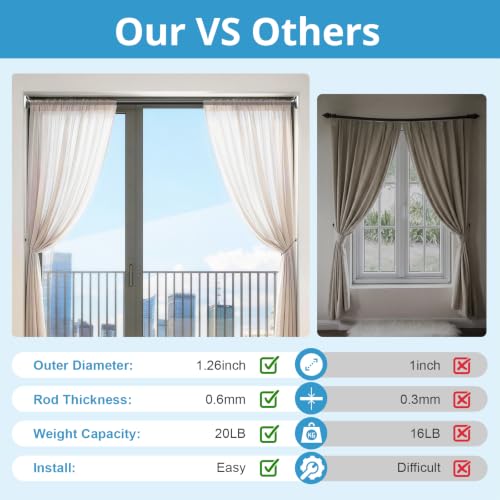 ZYLQOVISK Tension Curtain Rod No Drilling, Extra Long 45-177 Inch, Black by ZYLQOVISK - Used condition - Image 5