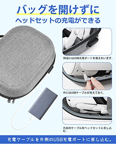 ZyberGears VR ケース Oculus Quest 2 用のケース Meta Ques