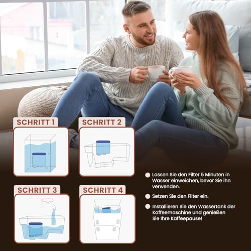 GOLDEN ICEPURE Kaffeemaschinen-Wasserfilter für Philips AquaClean, 5er Pack – Ansicht 6