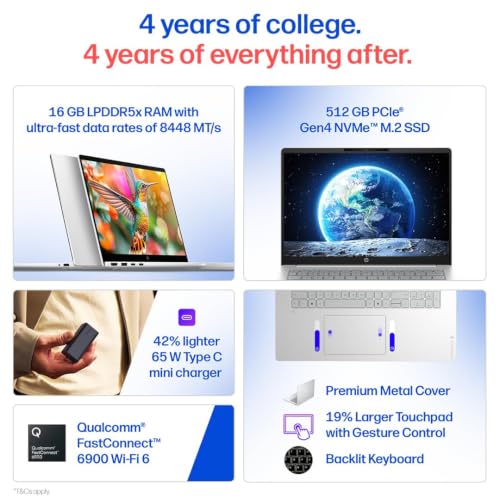 Image of HP Omnibook 3, Snapdragon X Processor 45 TOPS (16GB LPDDR5x,512GB SSD) 2K WUXGA, Anti-Glare, 14'' /35.6cm, Win 11, M365*Office 24,Silver,1.42kg, hz0026QU, Lighter mini Charger, FHD IR Camera, AI Laptop