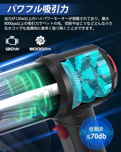 LAMONKE ハンディクリーナー XCQ-2025 の商品画像 2