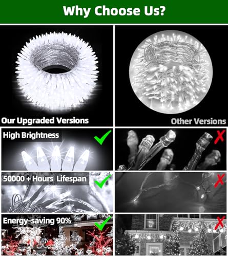QUHUATU 470-Ft 1500-LED Christmas String Lights - 32.49 w/ Code + 50% Off Code DSCW9RBK - image 6
