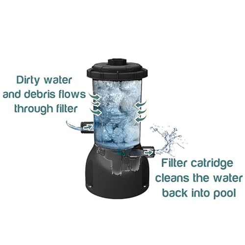 Lark P20012302 Rustproof 12' Ft. X 30 Inch Inch Fiberglass Frame Backyard Above Ground Swimming Pool thumb #5