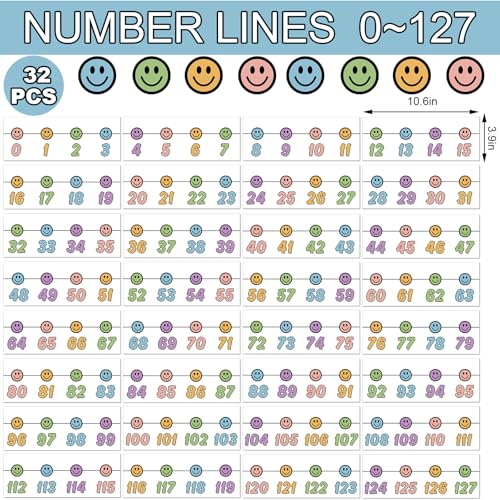 Image of Whaline 32 Pcs Pastel Number Line Bulletin Board Colorful Smile Face Number Line Boarder Strips Math Borders for Back to School Home Classroom Wall Decor