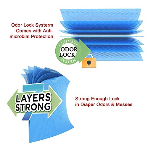 Diaper Pail Refill Bags, Holds 1088 Diapers 34 Bags Fully Compatible With Arm&Hammer Diaper Pail Disposal System, Diaper Pail Snap, Seal And Toss Pail Refill Bags #TOP4