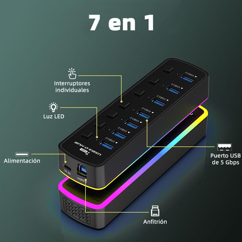 Periféricos, Home Improvement Imagen adicional