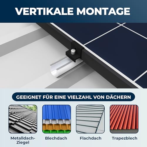 ANFIL® Solarpanel Halterung Metalldach [Verstellbar & Korrosionsbeständig] – Solarmodul Halterung Flachdach mit 12cm Schienen (Einfache Installation & Wasserdicht) - Flachdachhalterung Solar