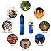 Butane Torch Lighters, Lighters Long FengFang Portable Metal All in One Pipe Built-in Detachable Inflatable Lighter (Blue)