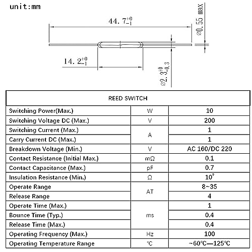 Yomigoo Interruptor de palheta magnético de 14 mm, normalmente aberto (N/O) (20 peças de vidro)