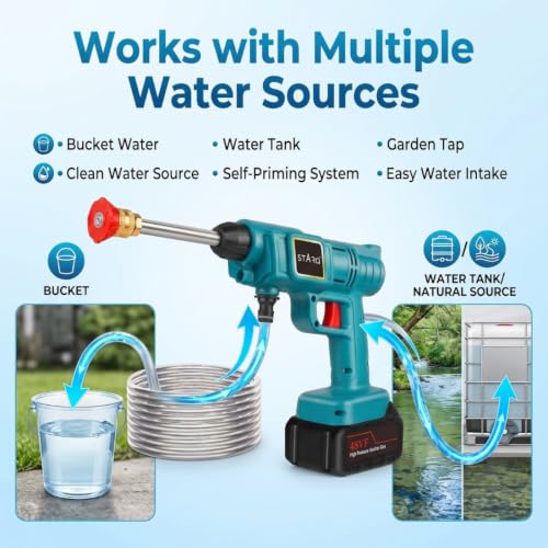 Image of Starq TurboFlow Cordless Portable 48V Wireless Pressure Washer Gun - 12000mAh High Pressure Water Gun for Car and Bike Wash, Brushless Motor, 5M Hose Pipe, Double Battery Included
