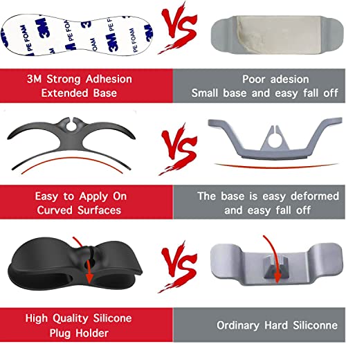 image for AFunCrafter Cord Organizer for Kitchen Appliances - 3 PCS Stick On Cab