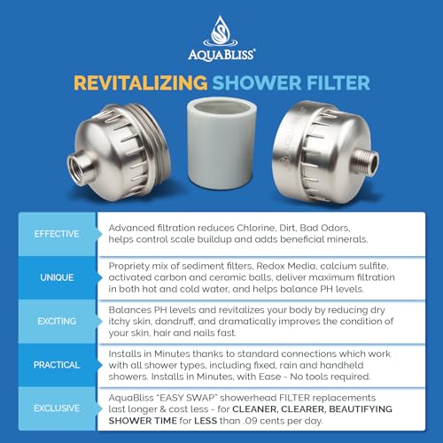 AquaBliss High Output Revitalizing Shower Filter - Reduces Dry Itchy Skin, Dandruff, Eczema, and Dramatically Improves The Condition of Your Skin, Hair and Nails - Brushed Nickel (SF100-BN) - Thumbnail 3