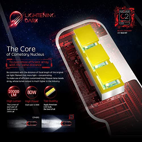 Lightening Dark 9005 Led Headlight Bulbs, 20000Lm Super Bright 80W Hb3 Conversion Kit All-In-One Halogen Replacement 6500K Cool White #TOP1