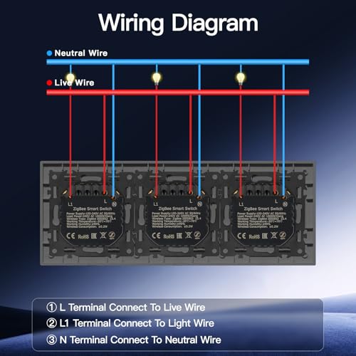 BSEED Tripel Smart Zigbee Schalter mit Steckklemme,Smart Lichtschalter Funktioniert mit Alexa & Google Home,Timing-Funktion, PC Rahmen,Zigbee Hub & Neutralleiter Erforderlich,1 Fach 1 Weg,Grau