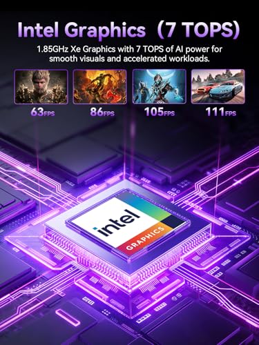 Image of GMKtec K15 Mini PC AI Ultra 5 125U (up to 4.3GHz) 32GB DDR5 (16GB*2) 1TB PCIe 4.0 SSD Gaming Mini Computer, 3X M.2 Expansion Slots, Oculink, Quad Screen 8K Display