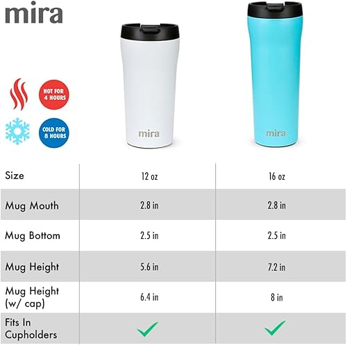 Miniatura 8 de MIRA Taza de viaje para café de 12 onzas, vaso aislado de acero inoxidable con tapa a prueba de fugas, taza para bebidas calientes y frías, color