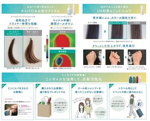 『サンコールミントベルマリンブルーシャンプー』