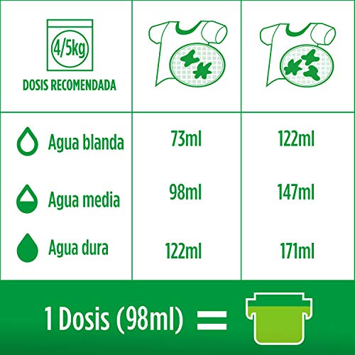 Elena Marsella Detergente para lavadora, adecuado para ropa blanca y de color, formato gel, 90 dosis