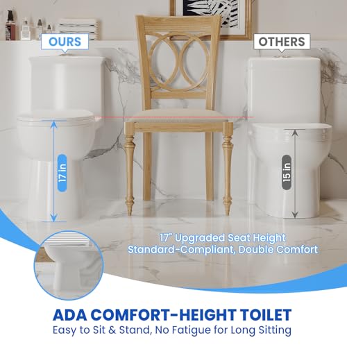 Inodoro de una pieza IDEALHOUSE HDC6391HE, altura alta cumpliendo ADA, doble descarga 0.8/1.28 GPF, asiento suave PP, entrada de 12 pulgadas, cerámica blanca miniatura 7