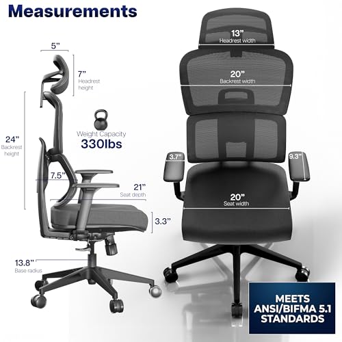 verve chair review