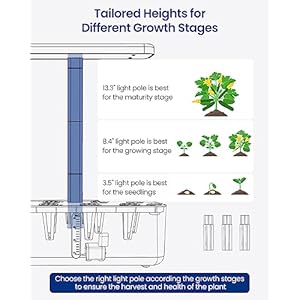 iDOO Hydroponics Growing System Kit 8Pods, Christmas Gifts for Women Mom, Herb Garden Indoor with LED Grow Light for Home, Built-in Pump, Auto-Timer, Adjustable Height Up to 13.6", 8Pods WiFi-Black iDOO Hydroponics Growing System Kit 8Pods Christmas Gifts for Women Mom Herb Garden Indoor with LED Grow Light for Home Built in Pump Auto Timer Adjustable Height Up to 136 8Pods WiFi Black