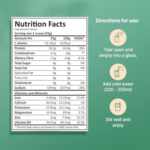 Image of GREEN PROTEIN Plant Protein Isolate Powder, Plant Protein, No Added Sugar, 100% Soy Free, Dairy Free, Gluten Free, Allergen Free, Berry Blast Flavor, 15g Protein Per Serving, Pouch (500g)