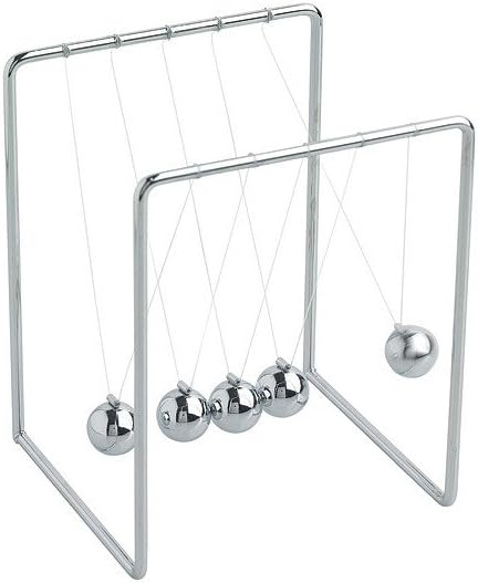 Newtons Cradle