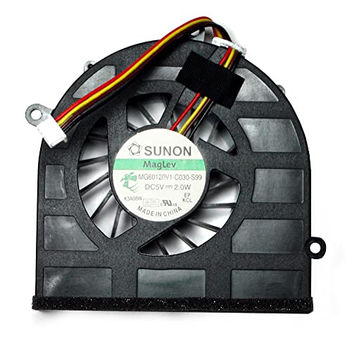 Ventilateur Lenovo Essential G575 Power4Laptops idéal pour travailler au calme